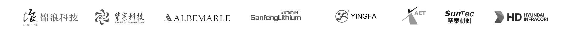 Ginlong Technologies, Baojia Technology, ALBEMARLE, GanfengLithium, YINGFA, AET, SunTec, HD Hyundai Infracore
