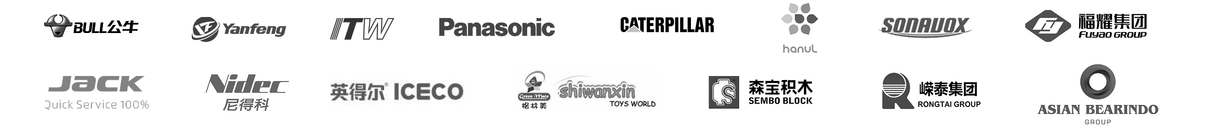 BULL, Yanfeng, ITW, Panasonic, Caterpillar, hanul, Sonavox, Fuyao Group, JACK, Nidec, ICECO, shiwanxin, SEMBO BLOCK, RONGTAI GROUP, Asian Bearindo