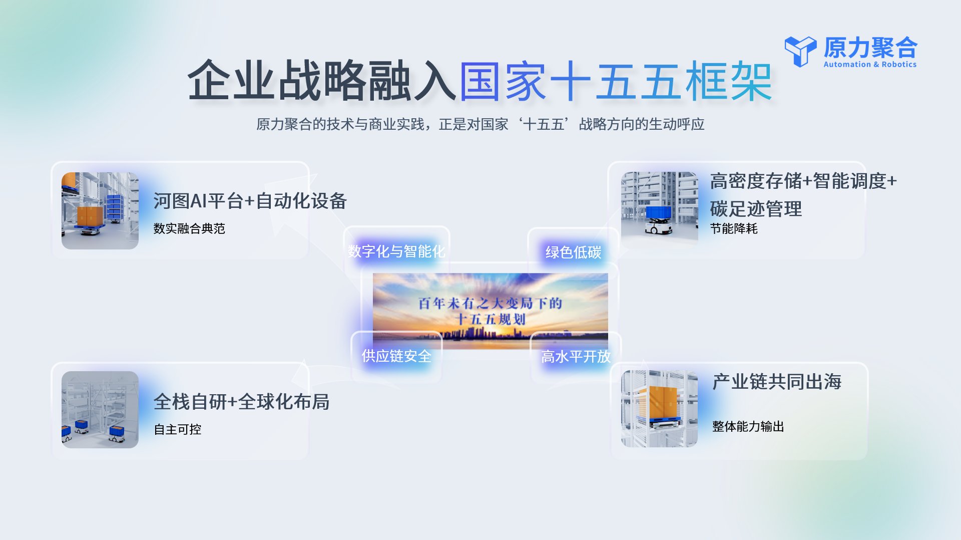 The next stop for smart logistics, moving forward side by side